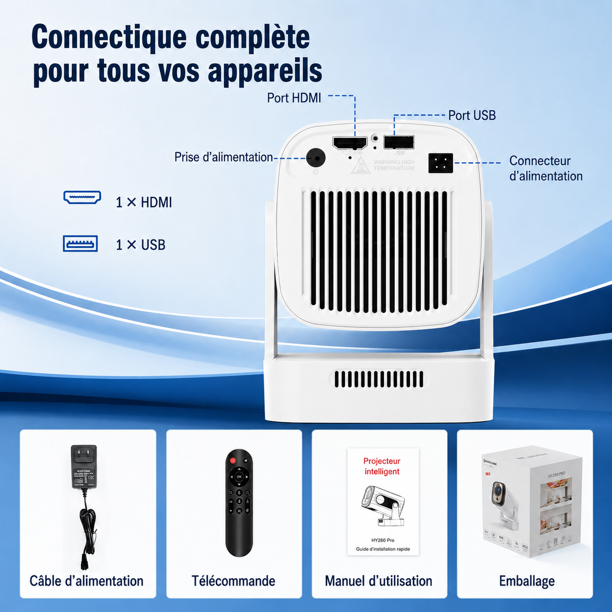 Mini Projecteur Portable Android 11 1080P 330 ANSI Lumens